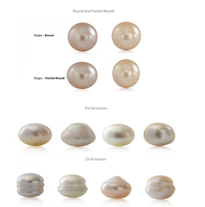 CIBJO Guide for Classifying Natural Pearls and Cultured Pearls - CIBJO