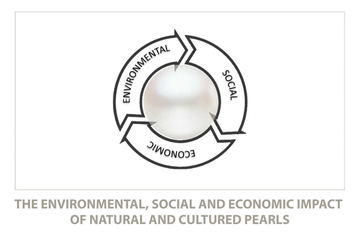 The Environmental, Social and Economic Impact of Natural and Cultured ...